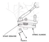 Suspension System - Service Information